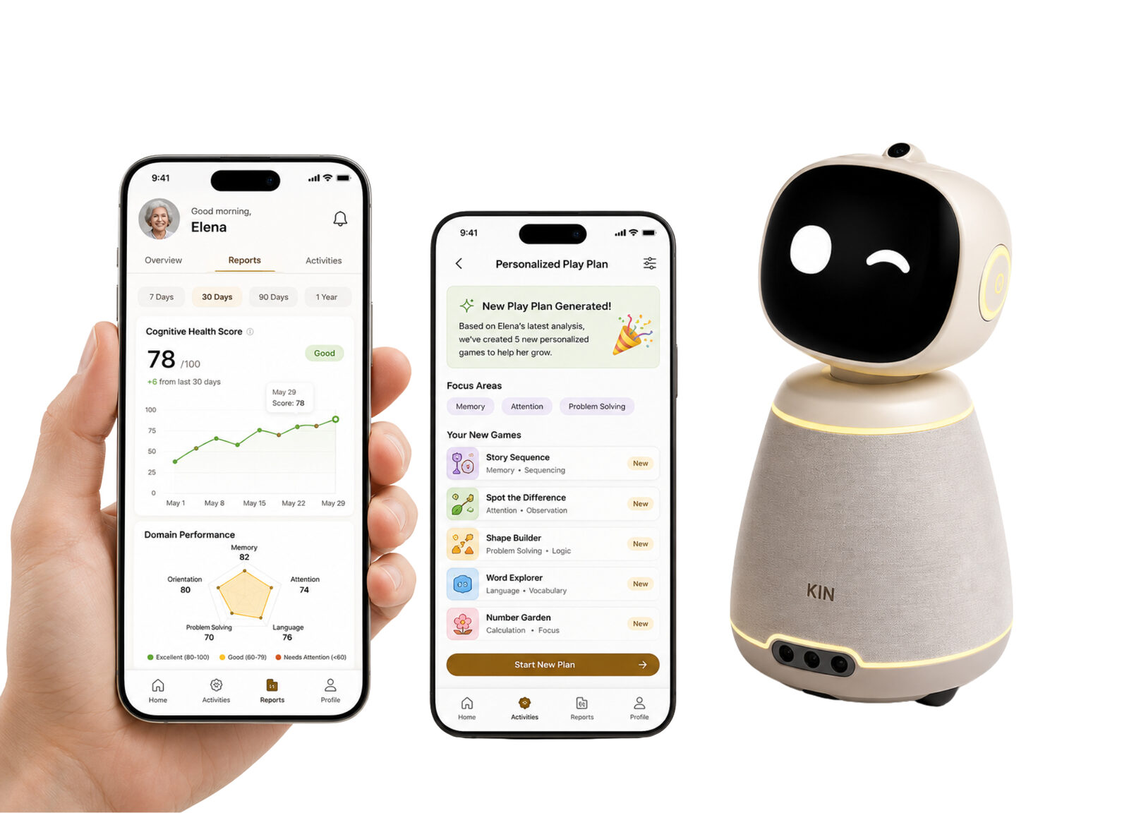 KIN: Monthly cognitive report and the personalised play plan it generates.